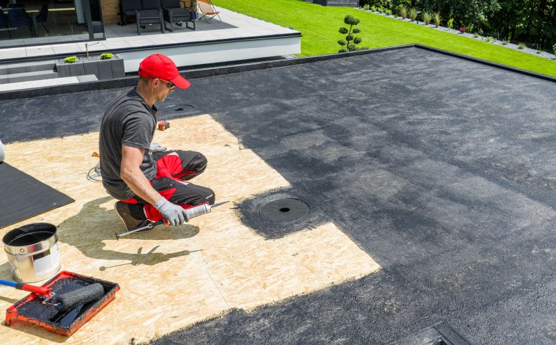 Benefits Of A Professionally Installed Flat Roof